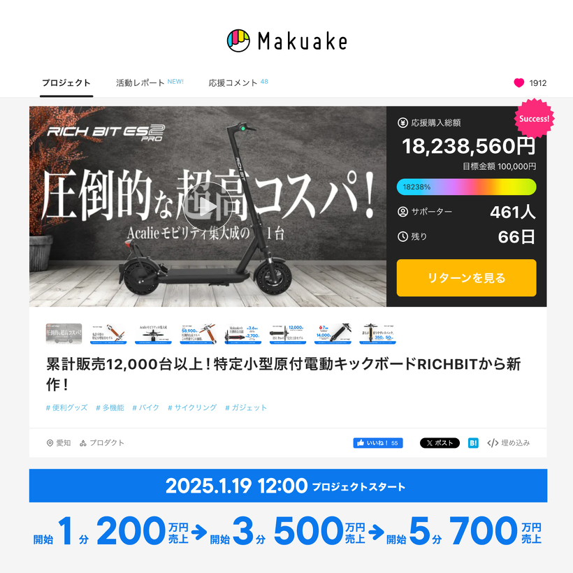 圧倒的な超高コスパ！RICHBIT ES2PRO